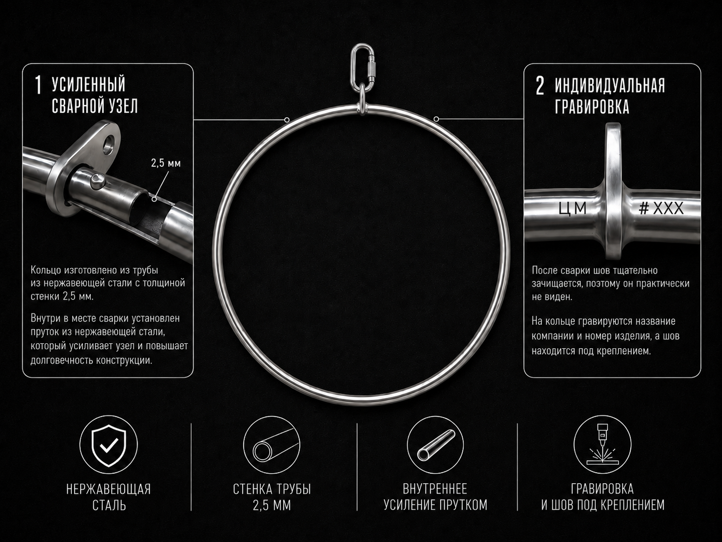 Technical Features of Our Aerial Hoop