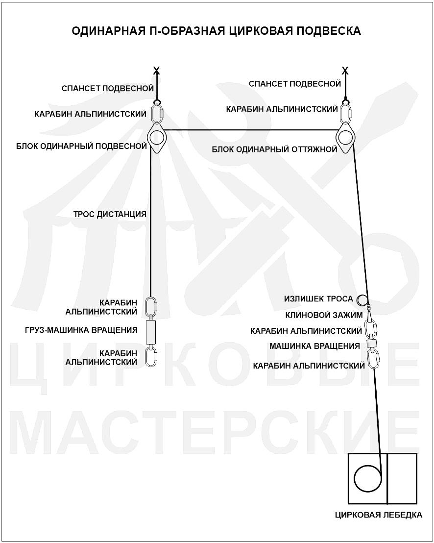 Suspension Systems